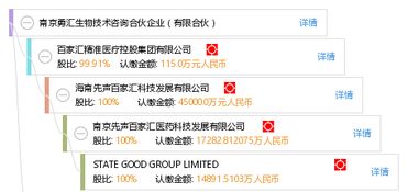 南京勇汇生物技术咨询合伙企业 引领专业生物技术咨询服务